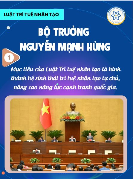 Luật Trí tuệ nhân tạo