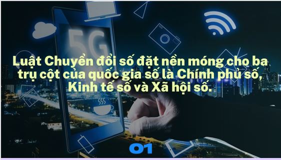 Luật Chuyển đổi số