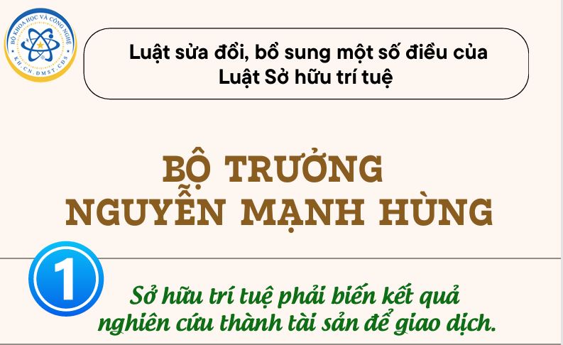 Luật sửa đổi, bổ sung một số điều của Luật Sở hữu trí tuệ